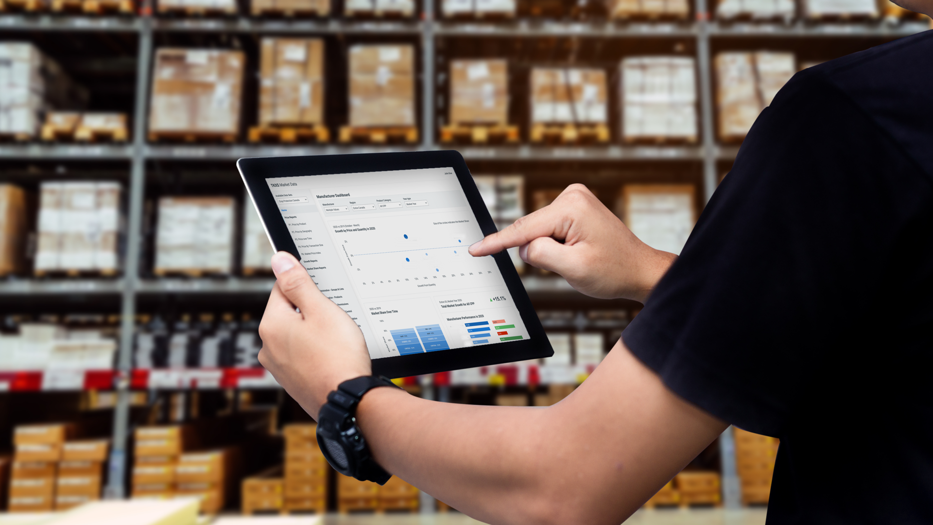 Tracking inseason crop protection sales in North America.